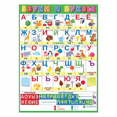 Плакат А2 Буквы и звуки ОП, 84.470
