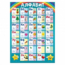 Плакат А2 Алфавит ОП, 84.541