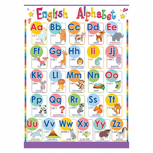 Плакат А2 Английский алфавит с транскрипцией ОП, 84.529