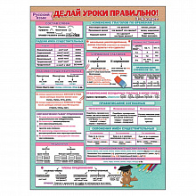 Плакат А2 Делай уроки правильно русский язык 3-4 класс Праздник, 0800538