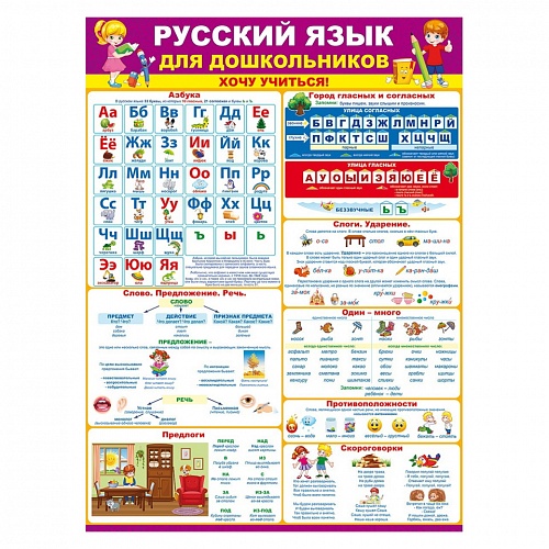Плакат А2 Русский язык для дошкольников. Хочу учиться! Открытая планета 64.791