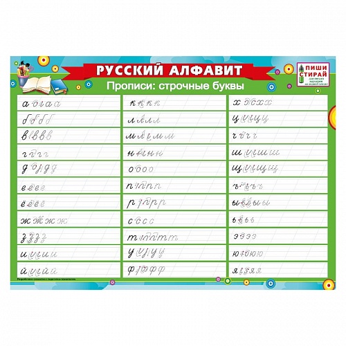 Плакат Русский алфавит. Прописи: строчные буквы МП 071.118