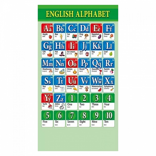 Карточка шпаргалка А6 Английские предлоги/Английский алфавит Мир поздравлений 080.386 