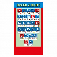 Карточка шпаргалка А6 Numbers/English Alphabet Праздник 079.170 