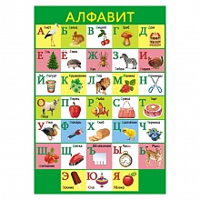 Плакат А4 Алфавит ИЗО 1478-05