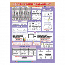 Плакат А2 Делай уроки правильно математика 3-4 класс Праздник, 0800539