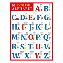 Плакат English alphabet МП 070.873