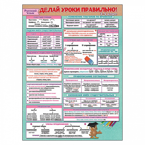 Плакат А2 Делай уроки правильно русский язык 3-4 класс Праздник, 0800538