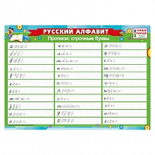 Плакат Русский алфавит. Прописи: строчные буквы МП 071.118