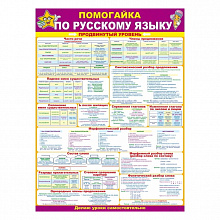 Плакат А2 Помогайка по русскому языку. Продвинутый уровень ОП 64.788
