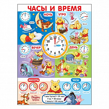 Плакат А2 Часы и время ИП 43.102.00  