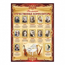 Плакат Великие русские композиторы А2 ИП 02.751.00
